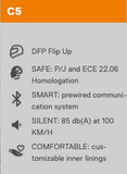 C5 ECE (Decals)