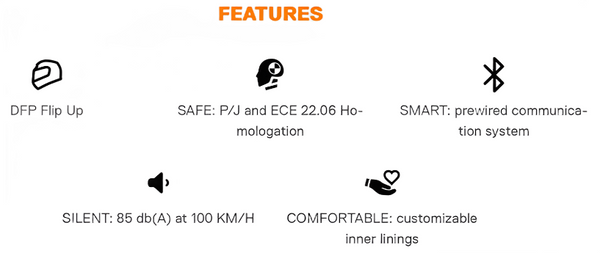 C5 ECE (Decals) – Innotesco Pty Ltd